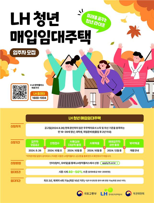 LH 청년 매입임대주택 입주자 모집 공고 포스터/제공=LH