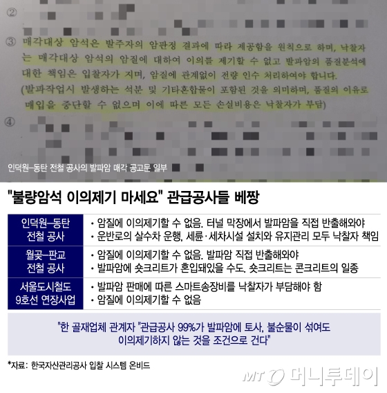 불량암석 이의제기 마세요 관급공사들 베짱/그래픽=이지혜