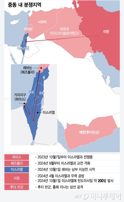 중동 내 분쟁지역/그래픽=윤선정