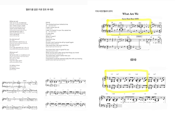 tvN 토일드라마 '엄마친구아들'의 OST 'What are we'를 작곡한 작곡가 whyminsu(와이민수)가 4일 자신의 인스타그램 스토리를 통해 가수 백예린의 '0310' 표절 의혹에 대한 입장을 밝혔다. /사진=whyminsu 인스타그램