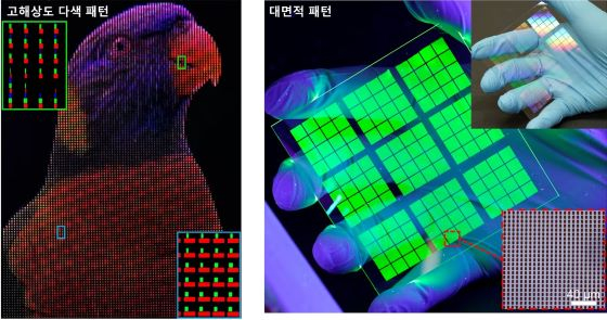 이중층 건식 전사 패터닝 기술로 제작한 고해상도 다색 패턴과 대면적 패턴의 모습/사진=UNIST