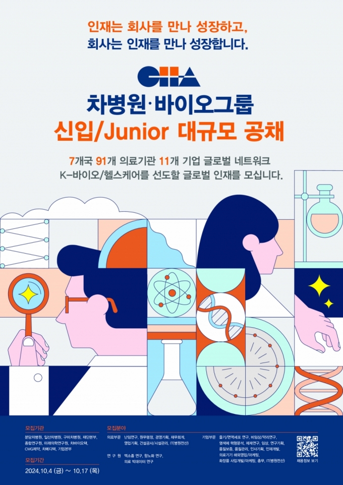 차병원·바이오그룹이 2024년 신입·주니어 직원을 대규모로 공개 채용한다고 7일 밝혔다. /사진제공=차바이오그룹