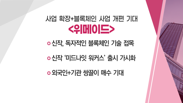 [매매의 기술] 신작, 독자적인 블록체인 기술 접목 '위메이드' VS 러시아, 동남아 등 신규 시장 진출 본격화 '휴메딕스'