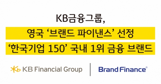 /사진제공=KB금융그룹