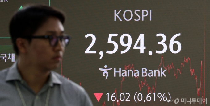 [서울=뉴시스] 김선웅 기자 =  코스피가 전 거래일(2610.38)보다 16.02포인트(0.61%) 내린 2594.36에 거래를 종료했다.  8일 오후 서울 중구 하나은행 본점 딜링룸에서 딜러가 업무를 수행하고 있다. 