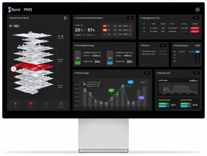 삼성물산의 빌딩 플랫폼 '바인드(Bynd)'의 관리 화면/제공=삼성물산