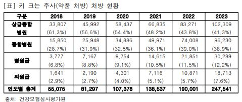 사진= 김남희 의원