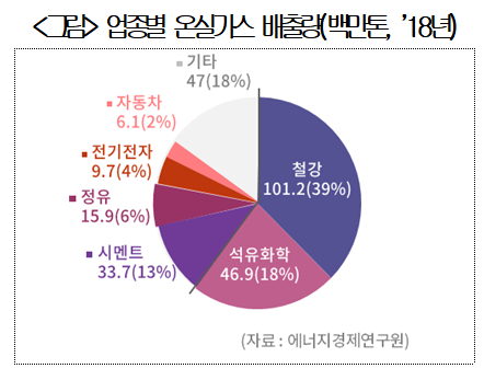 /사진제공=대한상공회의소