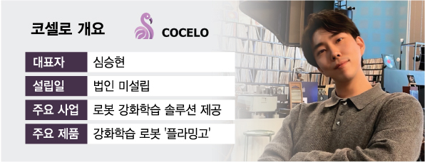 /사진제공=코셀로