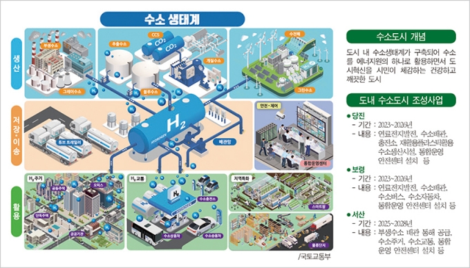 /사진=충남테크노파크 