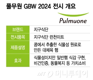 풀무원 GBW 2024 전시 개요/그래픽=이지혜