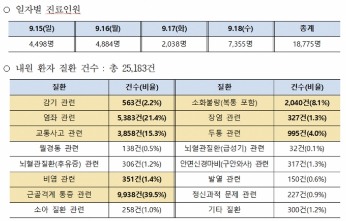 /사진=대한한의사협회