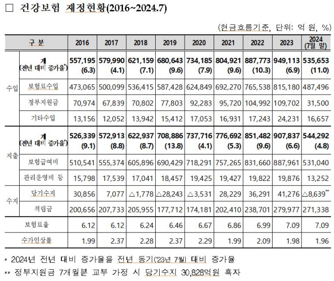 사진= 김미애 국민의힘 의원