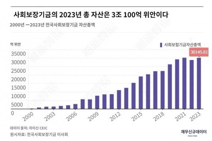 /사진=차이신 홈페이지