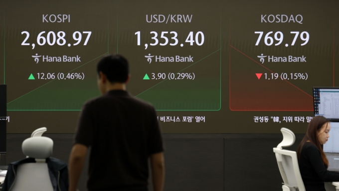 [서울=뉴시스] 김선웅 기자 = 코스피가 전 거래일(2596.91)보다 5.72포인트(0.22%) 오른 2602.63, 코스닥지수는 전 거래일(770.98)보다 0.13포인트(0.02%) 하락한 770.85에 거래를 시작했다.  서울 외환시장에서 원·달러 환율은 전 거래일(1349.5원)보다 2.5원 오른 1352.0원에 출발한 14일 오전 서울 중구 하나은행 본점 딜링룸에서 딜러들이 업무를 수행하고 있다. 2024.10.14. mangusta@newsis.com /사진=김선웅