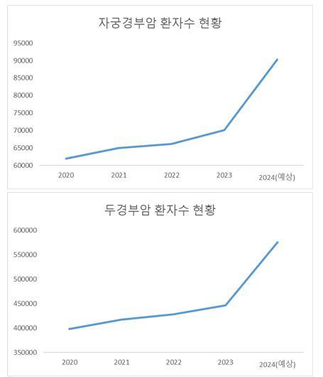 사진= 서영석 더불어민주당 의원