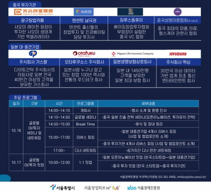 SBA, 한·중·일 3국 스타트업 오픈 이노베이션 촉진한다