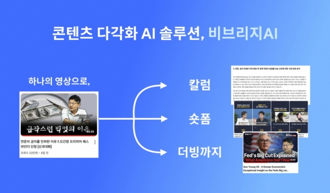 /사진=비브리지