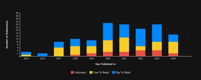 2015~2024 Ѱ ۰ ǰ      /=ó ׺