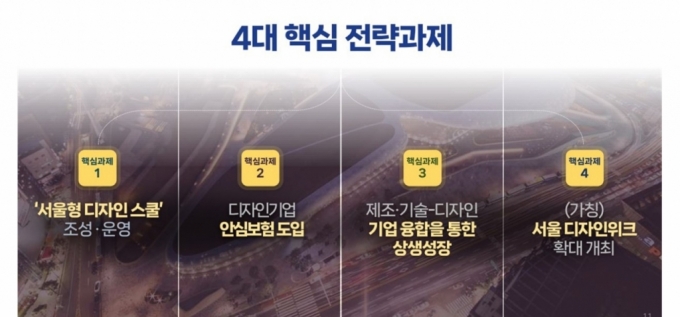 디자인산업에 5년간 1723억 투입...'한국의 이케아' 키운다