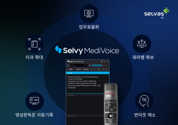 셀바스AI, 대구파티마병원 핵의학과에 AI 의료 음성인식 확대 적용