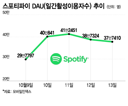 /그래픽=이지혜 디자인 기자