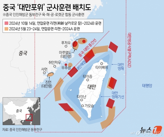 (서울=뉴스1) 김지영 디자이너 = 중국군이 14일 대만을 겨냥한 육군·해군·공군·로켓군을 동원한 군사 훈련을 실시한 데 이어 해경도 포위 순찰에 나선다. 이는 지난 5월 라이칭더 대만 총통 취임 연설을 문제 삼아 포위 훈련을 진행한 지 약 5개월 만이다.