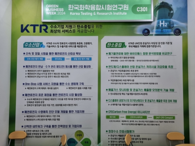 KTR, UN도 인정한 온실가스 검증기관…수소·탄소중립 사업 박차