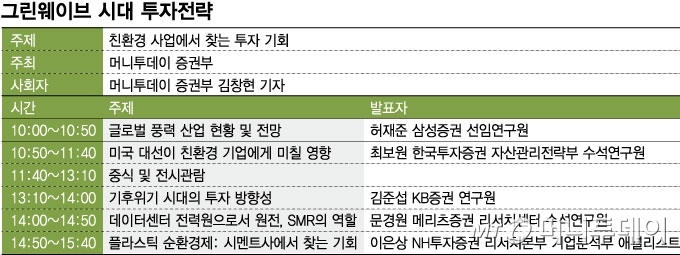 그린웨이브 시대 투자전략/그래픽=임종철