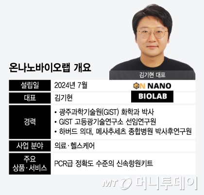 온나노바이오랩 개요/그래픽=윤선정