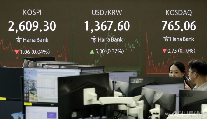  17일 서울 중구 하나은행 딜링룸에서 딜러들이 업무를 보고 있다. /사진=뉴시스