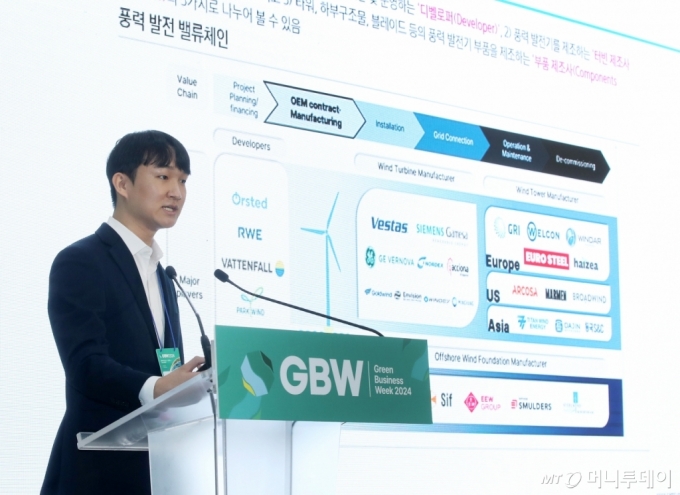 [사진]'GBW 2024' 글로벌 풍력 산업 현황 및 전망