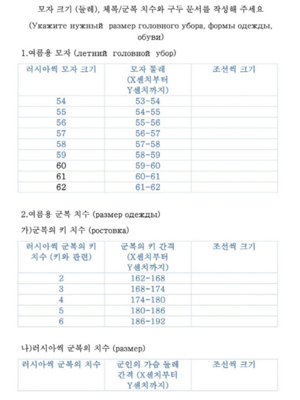 북한 군인들에게 배포된 것으로 보이는 보급품 지급용 설문조사 용지. CNN방송이 우크라이나 정부 산하 전략통이신 정보보안센터(CSCIS)를 통해 입수한 뒤 공개했다./사진=CNN방송