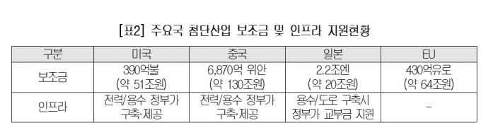 /사진제공=대한상공회의소