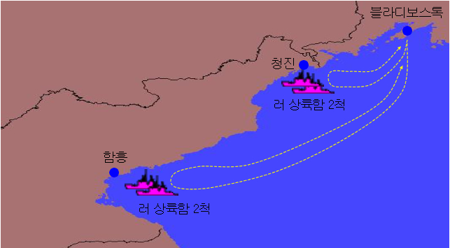 북한 병력 수송 목적 러시아 함정 활동과 동해상 러시아 상륙함의 북한 병력 수송활동 모식도. / 사진=국가정보원