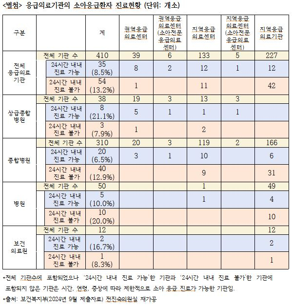 사진= 전진숙 의원