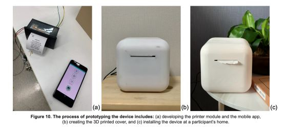디바이스의 프로토타이핑 과정: (a) 프린팅 모듈과 모바일 앱 개발, (b) 3D프린팅으로 디바이스 케이싱 제작, (c) 실험 참여자가 거주하는 집에 설치된 모습.