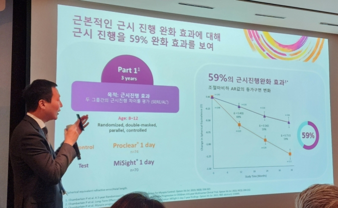 임흥섭 쿠퍼비전 코리아 소아근시사업부 총괄 상무가 8~12세 어린이의 '마이사이트' 착용 효과에 대해 발표하고 있다./사진=정심교 기자