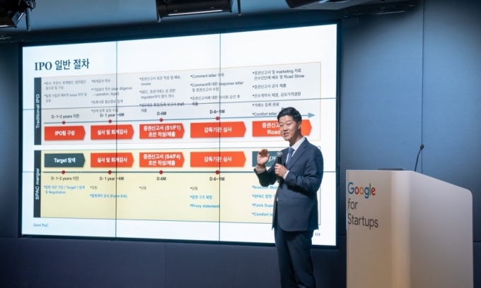 김기록 삼일PwC 글로벌 IPO팀 리더가 지난 22일 '국내 혁신 기술기업을 위한 미국진출 성공 IT 전략 세미나'에서 미국의 IPO 프로세스에 대해 설명하고 있다./사진제공=삼일PwC