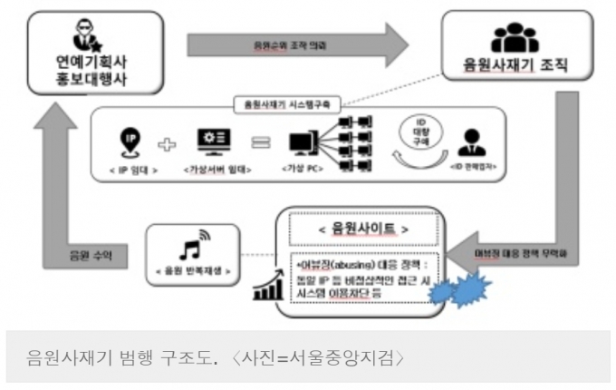 자료= 김승수 국회의원실