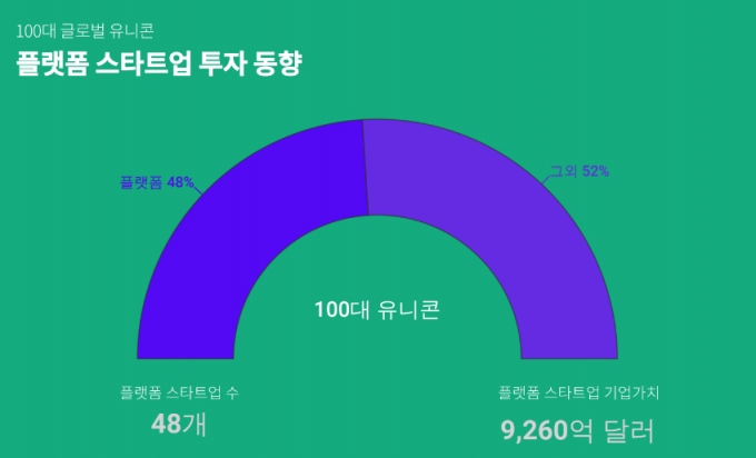  100  48 '÷'…"ѱ   ʿ"