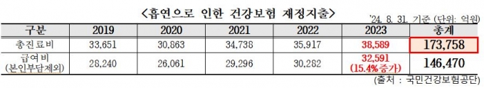 사진= 백종헌 국민의힘 의원