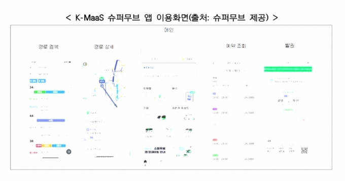 버스·철도·항공 '원스톱' 결제...'슈퍼무브' 앱 본격 가동