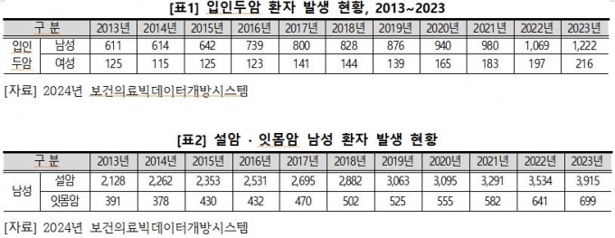 사진= 박희승 의원