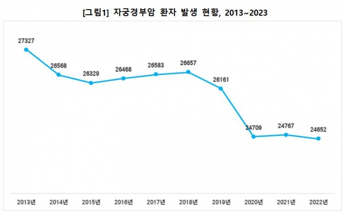 사진= 박희승 의원