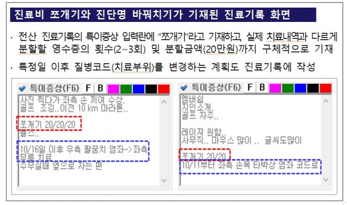 /사진제공=금융감독원