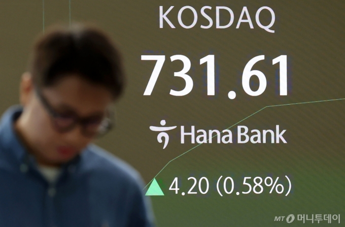 [서울=뉴시스] 홍효식 기자 = 코스닥 지수가 전 거래일(727.41)보다 2.34포인트(0.32%) 오른 729.75에 개장한 28일 오전 서울 중구 하나은행 딜링룸 전광판에 지수가 표시되고 있다.  코스피는 전 거래일(2583.27)보다 5.18포인트(0.20%) 상승한 2588.45에 거래를 시작했고, 서울 외환시장에서 원·달러 환율은 전 거래일 주간거래 종가(1388.7원)보다 1.8원 뛴 1390.5원에 출발했다. 2024.10.28. yesphoto@newsis.com /사진=홍효식