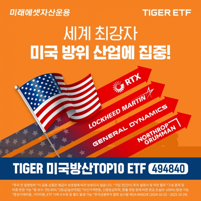 미래운용, TIGER 미국방산 TOP10 ETF 신규상장