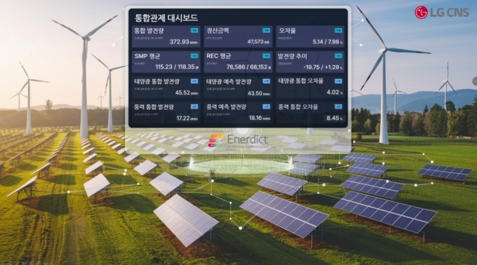 재생에너지 발전, AI최적화로 안정화... LG CNS '에너딕트' 출시