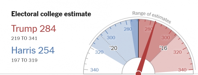 사진=NYT